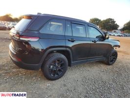 Jeep Grand Cherokee 2024 3