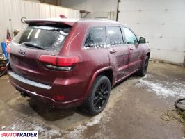 Jeep Grand Cherokee 2021 3