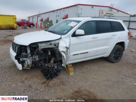 Jeep Grand Cherokee 2021 3