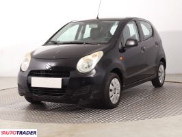 Suzuki Alto 2009 1.0 67 KM Suzuki Alto 2009 1.0 67 KM