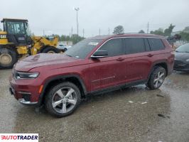 Jeep Grand Cherokee 2021 3