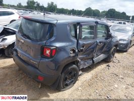 Jeep Renegade 2021 2