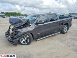 Dodge Ram - zobacz ofertę