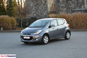 Hyundai ix20 2011 1.4 90 KM