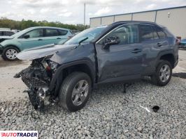 Toyota Pozostałe 2022 2