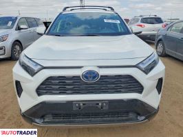 Toyota Pozostałe 2023 2