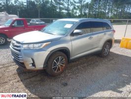 Toyota Highlander 2019 3 Toyota Highlander 2019 3