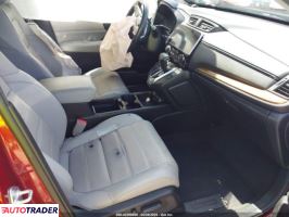 Honda CR-V 2022 1 Honda CR-V 2022 1