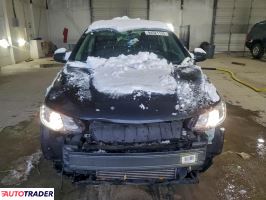 Chevrolet Pozostałe 2020 1