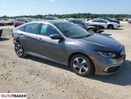 Honda Civic 2021 2 Honda Civic 2021 2