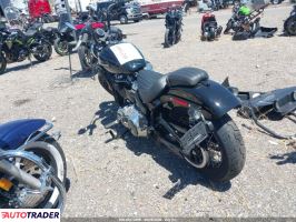 Harley-Davidson Pozostałe 2025