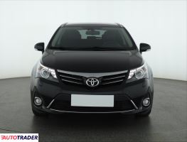 Toyota Avensis 2014 2.2 147 KM