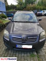 Toyota Avensis - zobacz ofertę