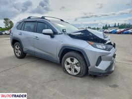 Toyota Pozostałe 2020 2
