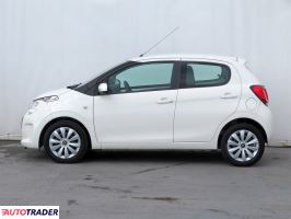 Citroen C1 2016 1.2 80 KM Citroen C1 2016 1.2 80 KM