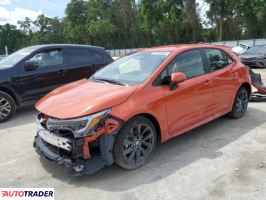 Toyota Corolla 2025 2 Toyota Corolla 2025 2