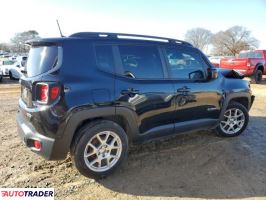 Jeep Renegade 2019 2 Jeep Renegade 2019 2