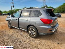 Nissan Pathfinder 2020 3