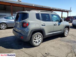 Jeep Renegade 2020 2