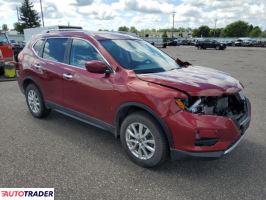 Nissan Rogue 2020 2 Nissan Rogue 2020 2