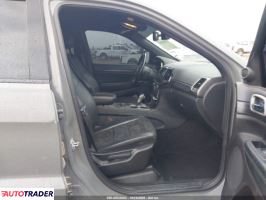 Jeep Grand Cherokee 2020 3