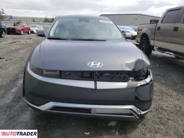 Hyundai Pozostałe 2022