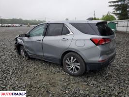 Chevrolet Equinox 2024 1 Chevrolet Equinox 2024 1