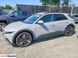 Hyundai Pozostałe - zobacz ofertę