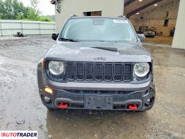 Jeep Renegade 2021 1
