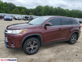 Toyota Highlander 2019 2