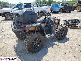 Polaris Sportsman 2023