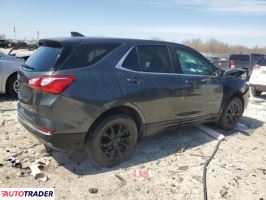 Chevrolet Equinox 2021 1 Chevrolet Equinox 2021 1