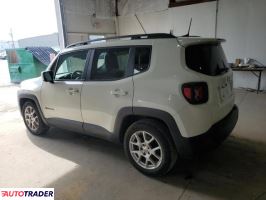 Jeep Renegade 2020 2