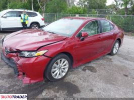 Toyota Camry 2020 2 Toyota Camry 2020 2