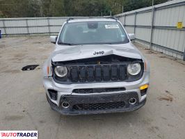 Jeep Renegade 2019 2
