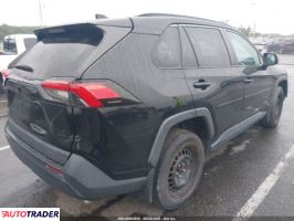 Toyota Pozostałe 2021 2 Toyota Pozostałe 2021 2