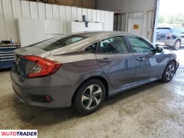 Honda Civic 2019 2 Honda Civic 2019 2