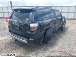 Toyota Pozostałe 2022 4