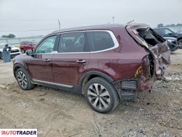 Kia Pozostałe 2021
