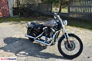 Motoryzacja - Motocykle