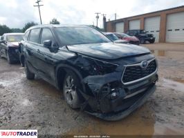 Toyota Highlander 2024 2 Toyota Highlander 2024 2