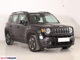 Jeep Renegade - zobacz ofertę Jeep Renegade - zobacz ofertę