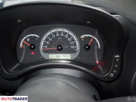 Fiat Panda 2010 1.1 54 KM