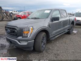 Ford Pozostałe 2023 3