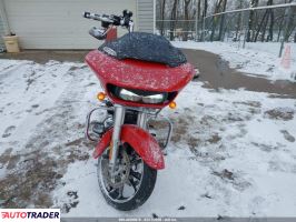 Harley-Davidson Pozostałe 2023