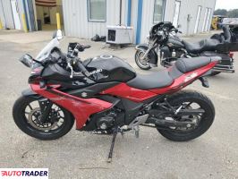 Suzuki GSX 2023