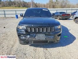 Jeep Grand Cherokee 2020 3