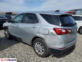 Chevrolet Equinox 2021 1 Chevrolet Equinox 2021 1