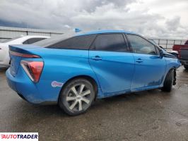 Toyota Pozostałe 2019 Toyota Pozostałe 2019