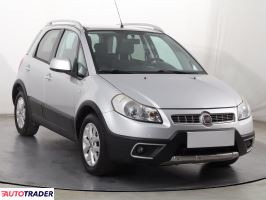 Fiat Sedici - zobacz ofertę